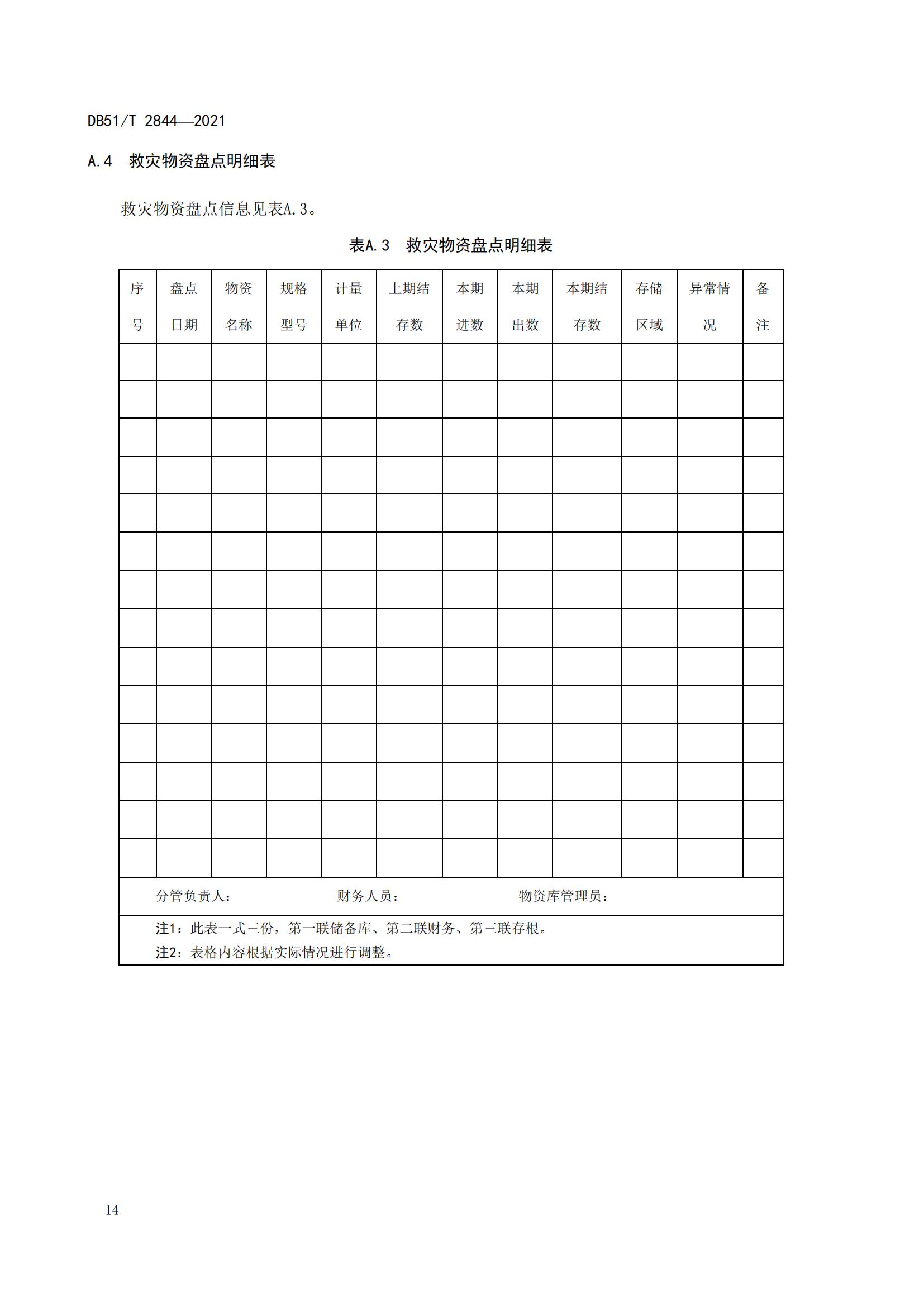 DB51-T2844Y2021 救灾物资储存技术规范_17.jpg
