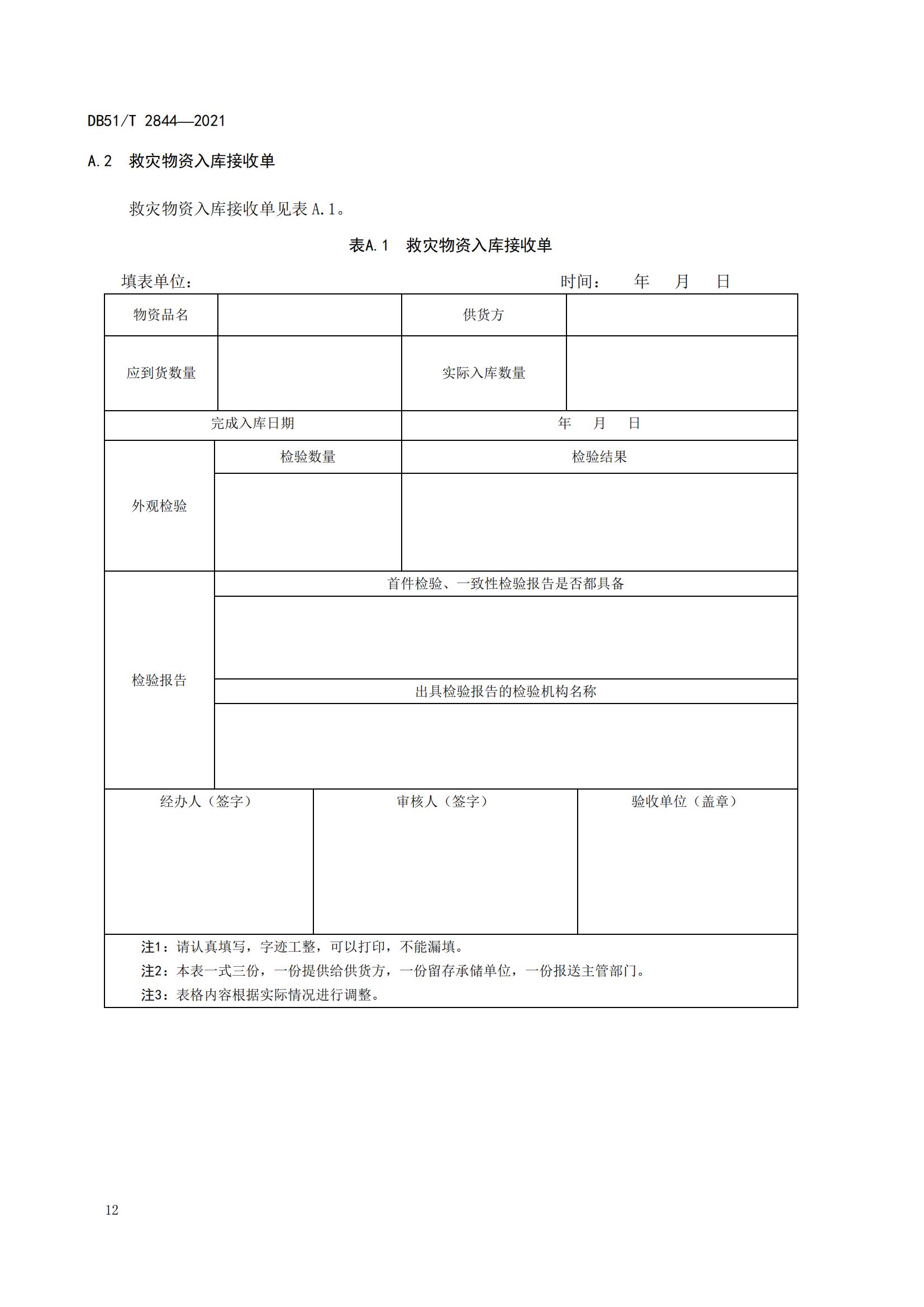 DB51-T2844Y2021 救灾物资储存技术规范_15.jpg