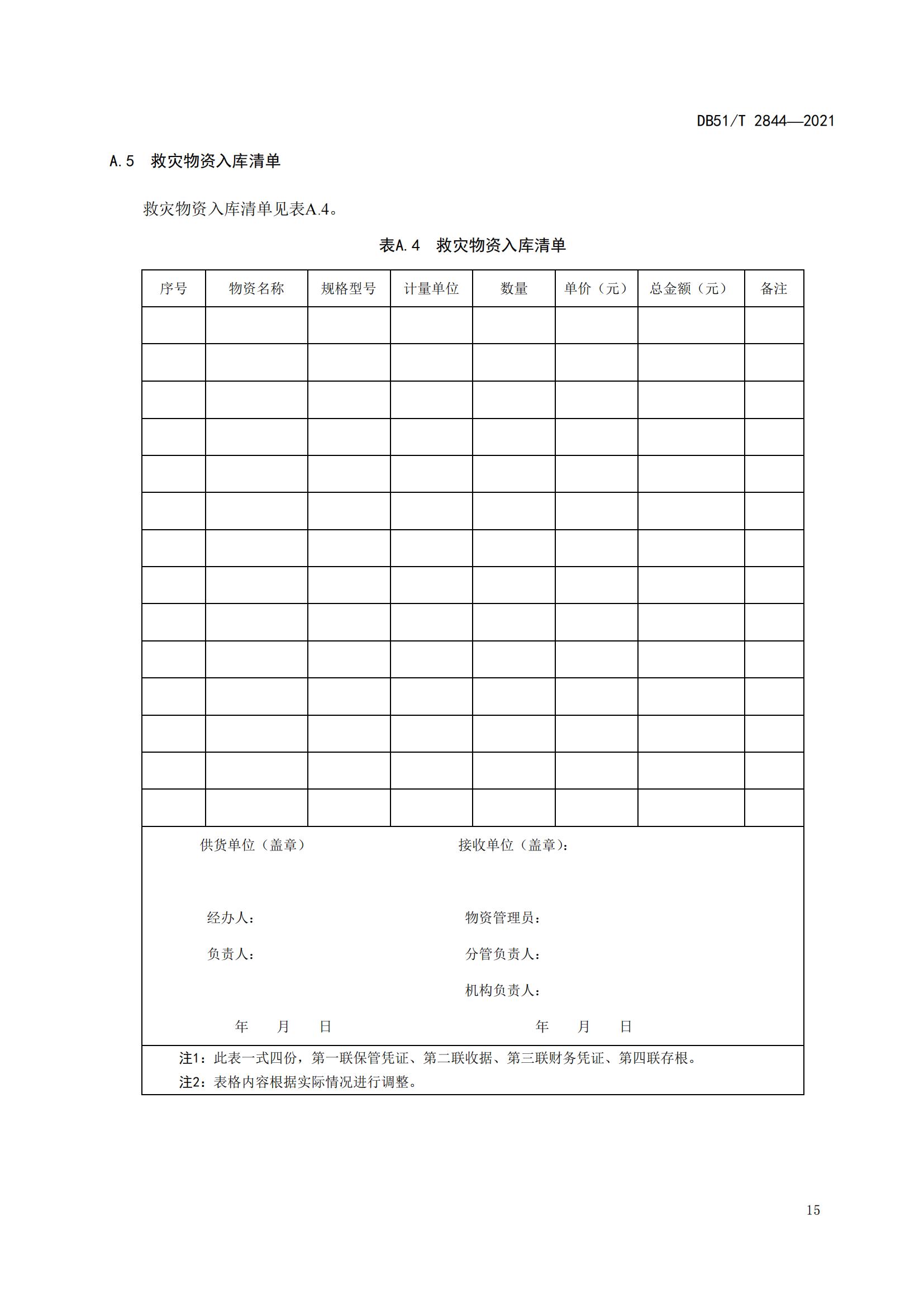 DB51-T2844Y2021 救灾物资储存技术规范_18.jpg