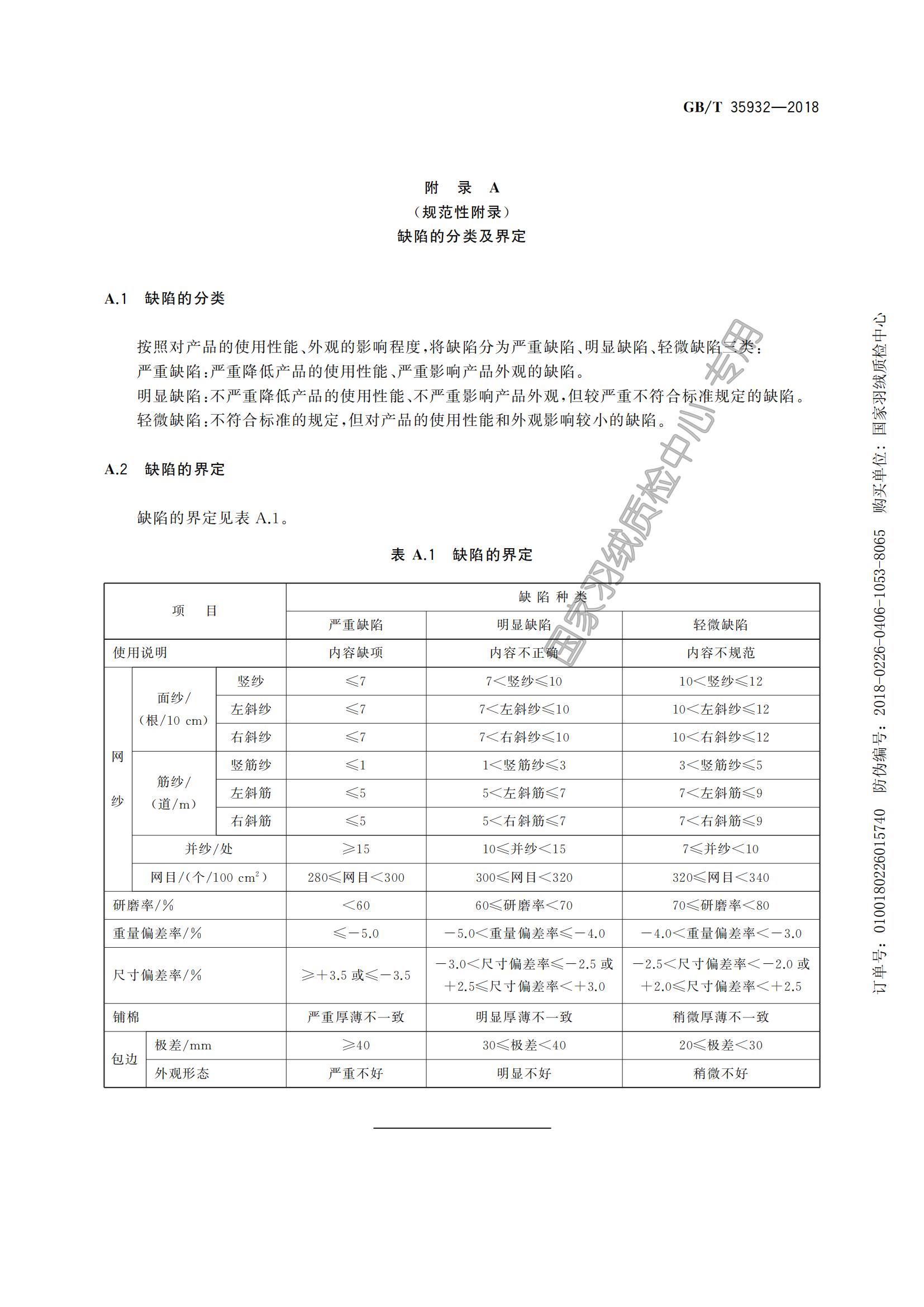 GB_T 35932-2018梳棉胎_14.jpg