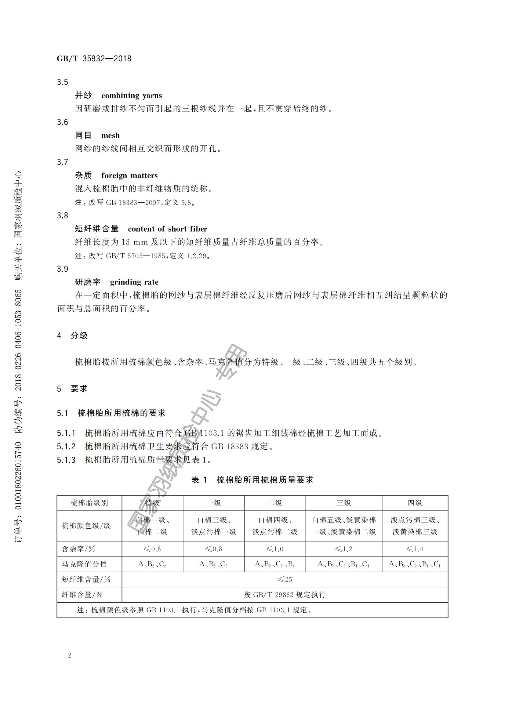 GB_T 35932-2018梳棉胎_07.jpg
