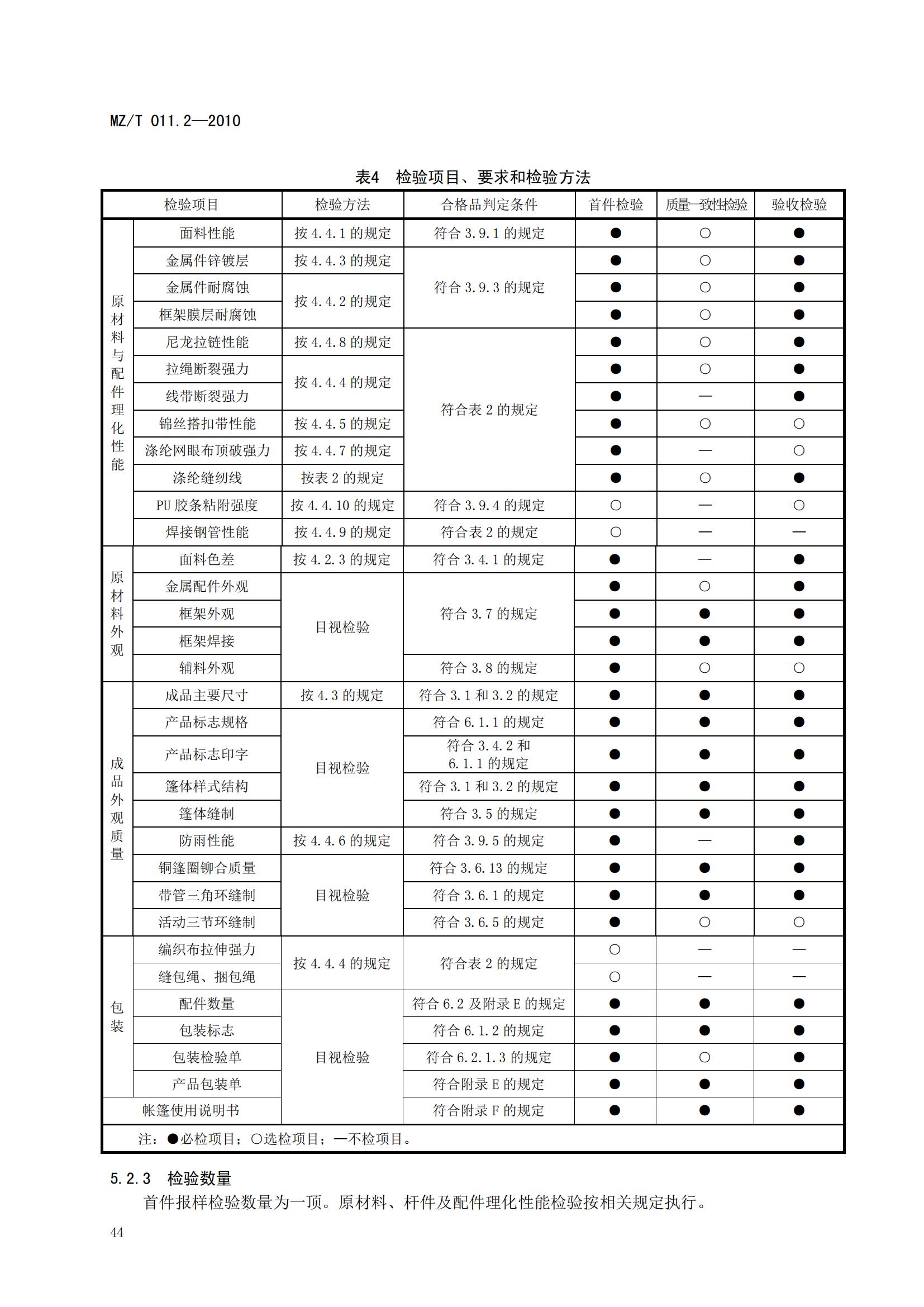 MZT011.2-2010救灾帐篷第2部分  12m2单帐篷_09.jpg