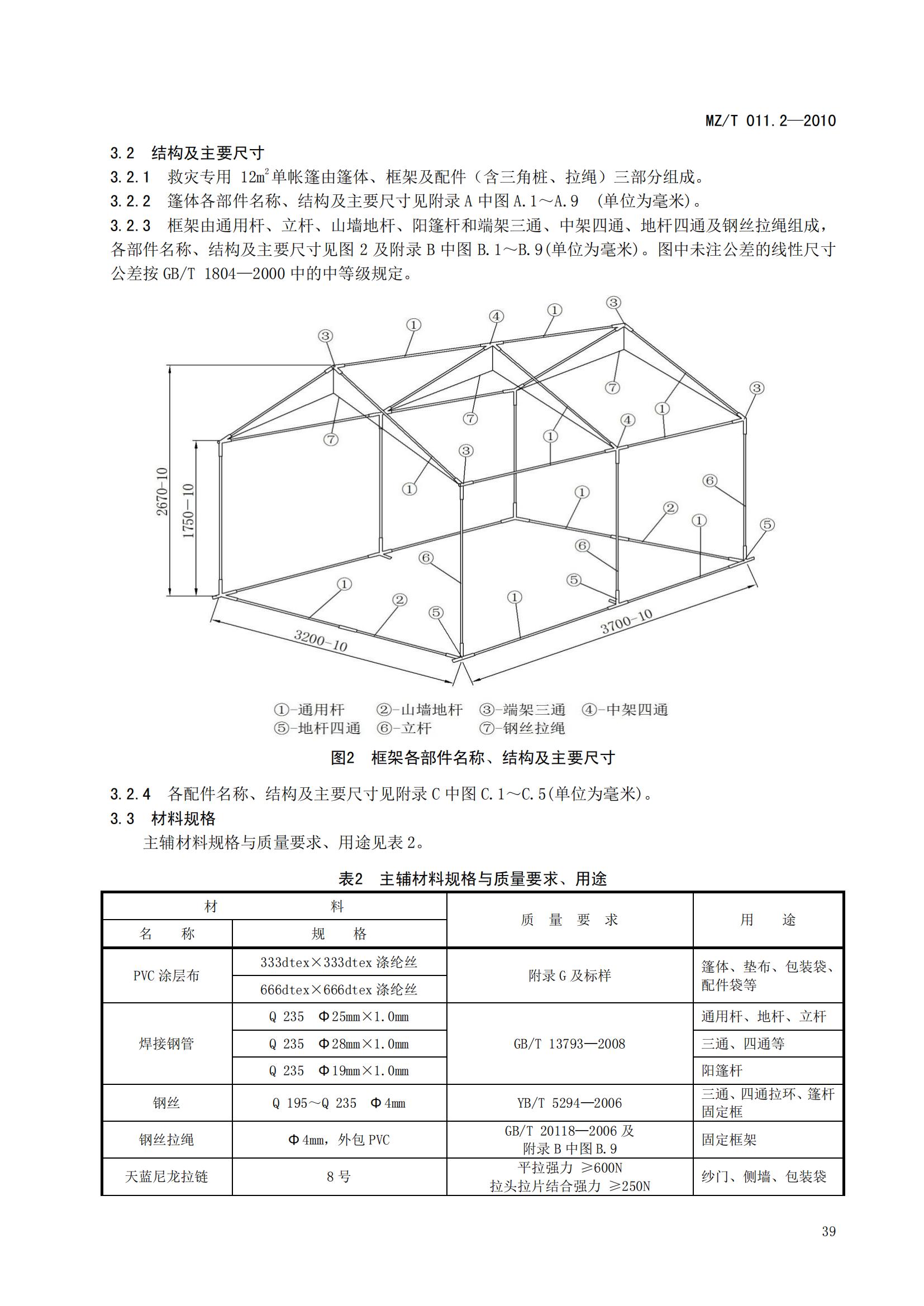 MZT011.2-2010救灾帐篷第2部分  12m2单帐篷_04.jpg